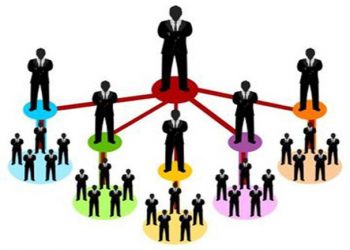 Thế nào là bán hàng đa cấp? Pháp luật quy định về bán hàng đa cấp như thế nào?