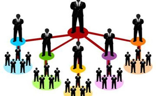 Thế nào là bán hàng đa cấp? Pháp luật quy định về bán hàng đa cấp như thế nào?